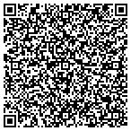 QR code with Forest And Tree Health Services contacts