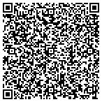 QR code with Nissa High Resolution Cmyk Output contacts