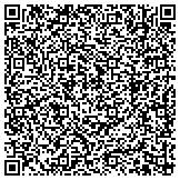 QR code with Avron Lipschitz, MD: Athena Plastic Surgery contacts