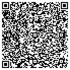 QR code with Molecular Tree Breeding Service contacts