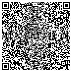 QR code with Dr. Mark F Prysi MD contacts