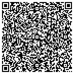 QR code with Gulf Coast Facial Plastics & ENT Center contacts