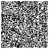 QR code with Scan N More Document Scanning & Imaging Solutions contacts