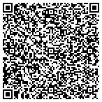 QR code with Rynish Anthony Dba Rynish Forestry contacts