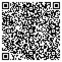 QR code with Ferch Dental Lab contacts