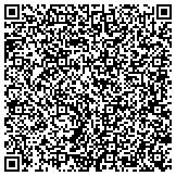 QR code with Palm Beach Plastic and Cosmetic Surgery contacts