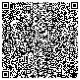 QR code with The Julian Institute of Plastic Surgery contacts