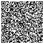 QR code with Partin & Hill Architects & Planners Pc contacts