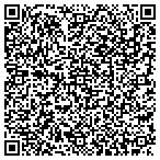 QR code with Southwest Ceramics Dental Laboratory contacts