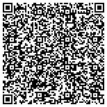 QR code with First National Bank Of White Sulphur Springs (Inc) contacts