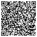 QR code with Loomis Industries contacts