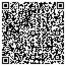 QR code with Ronan State Bank contacts