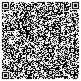QR code with Most Plastic and Reconstructive Surgery, PC contacts