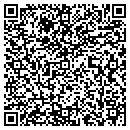 QR code with M & M Gourmet contacts