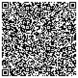 QR code with Minuteman Press of DC, Inc Printing Copying Design contacts