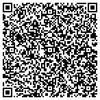 QR code with Imperial Valley Resource Management contacts