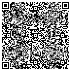 QR code with Imperial Valley Resource Management contacts