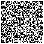 QR code with Plastic Reconstructive Asthetics Surgery Center contacts