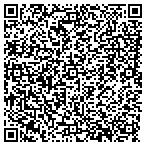 QR code with Applied Testing & Geosciences LLC contacts