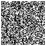 QR code with Wells Plastic Surgery and Skin Care contacts