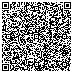 QR code with Array Healthcare Facilities contacts