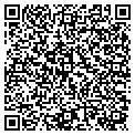 QR code with Perfect Order Organizing contacts