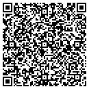 QR code with Miller's Auto Recycling contacts
