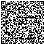 QR code with Preventive Maintenance Service contacts