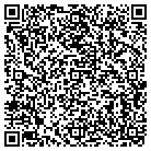 QR code with Molinas Glass Mirrors contacts
