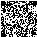 QR code with Production Engineering And Support contacts