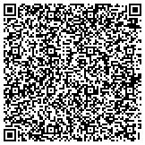 QR code with Benevolent And Protective Order Of Elks Of Usa Virginia State contacts