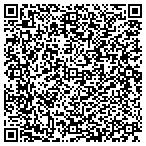 QR code with Bink Architectural Partnership Inc contacts