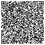 QR code with Recyclecology.com, Inc. contacts