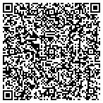 QR code with Ronald H. Schuster, MD contacts