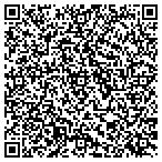 QR code with Sinno Center for Plastic Surgery contacts