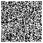 QR code with Mitesh Kapadia, MD, PhD contacts