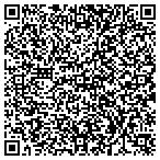 QR code with Front Royal Women Of The Moose Chapter 1194 contacts