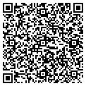QR code with Joshua Fund contacts