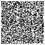 QR code with Claziers Archit Metal Workers And Glas Workers Union Loc No 252 Pinpointing Fd contacts