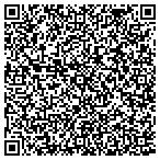 QR code with Sunset Scavenger CO Recycling contacts
