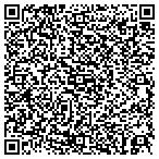 QR code with Richmond County Fair Association Inc contacts