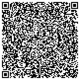 QR code with Northern Center For Plastic Surgery Limited Liability Company contacts