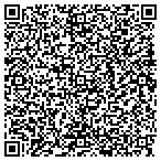 QR code with Plastic Surgical Associates Pa Inc contacts