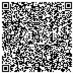 QR code with The Plastic Surgery Group contacts