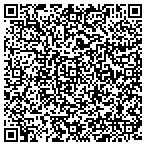 QR code with Habiterra Architecture And Landscape Architecture P C contacts