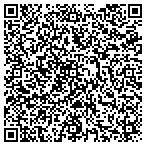 QR code with Dr. Johathan H. Sherwyn, MD contacts
