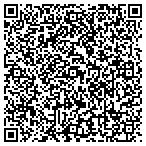 QR code with Dr. Joshua Greenwald, M.D., F.A.C.S. contacts
