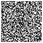 QR code with Perimeter Copiers contacts