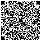 QR code with Lloyd D. Landsman, MD, PC contacts