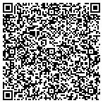 QR code with Louis C. Cutolo, Jr., M.D., F.A.C.S contacts